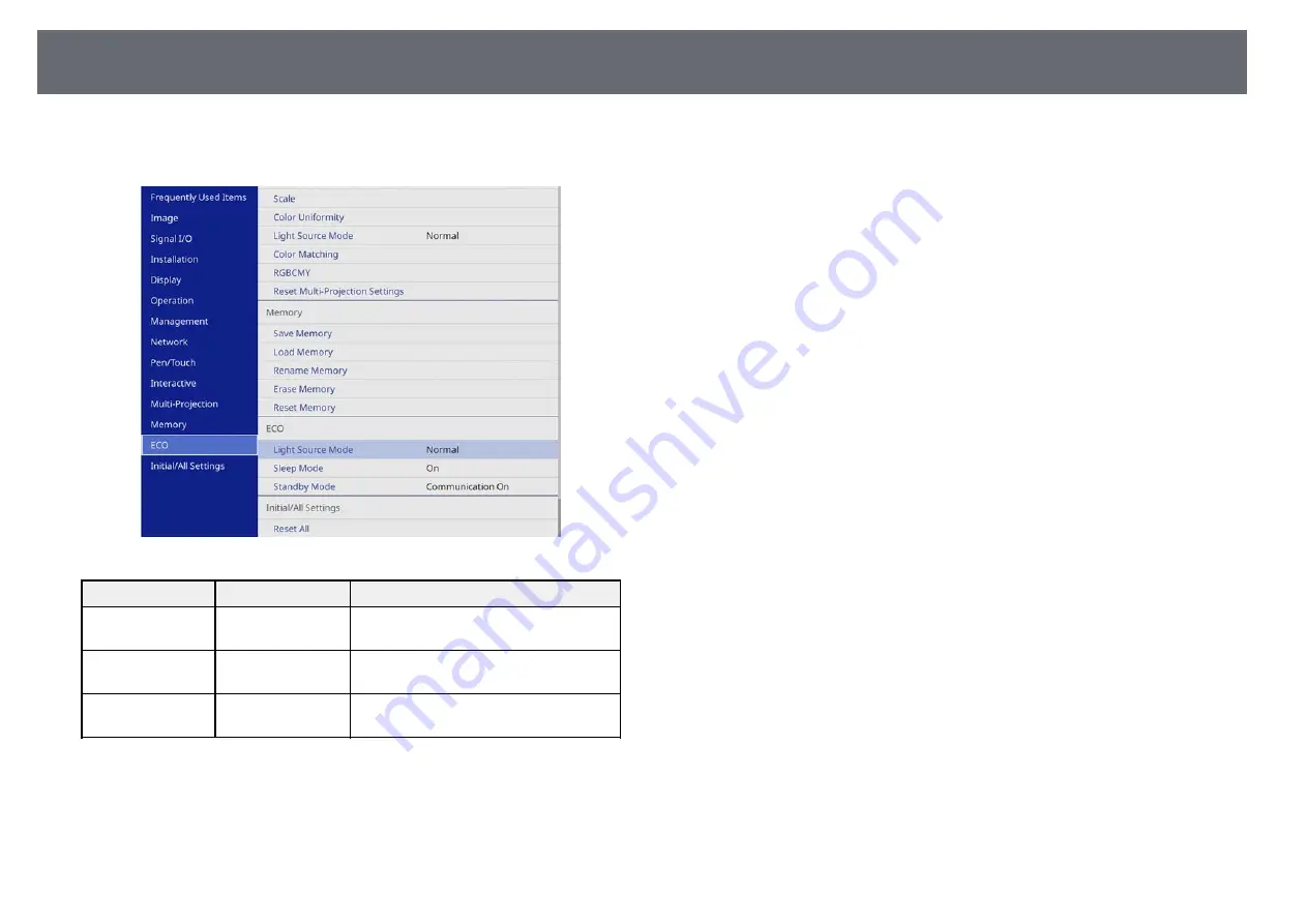 Epson EB-1480Fi User Manual Download Page 236