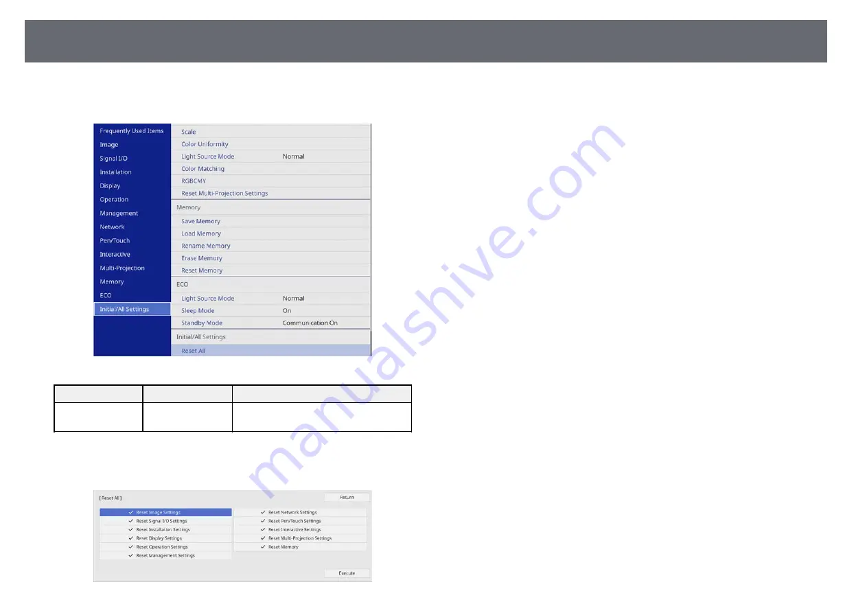 Epson EB-1480Fi Скачать руководство пользователя страница 237