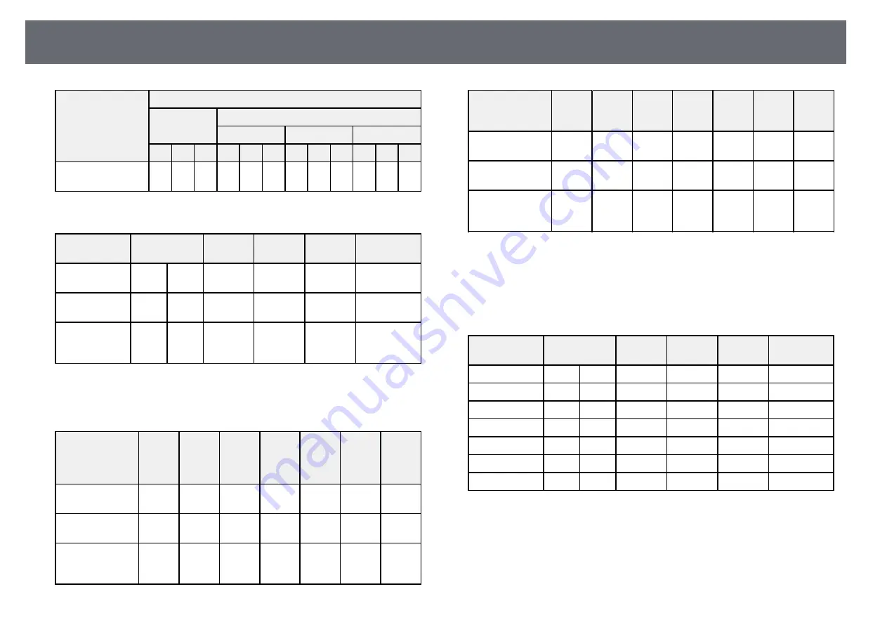 Epson EB-1480Fi User Manual Download Page 278