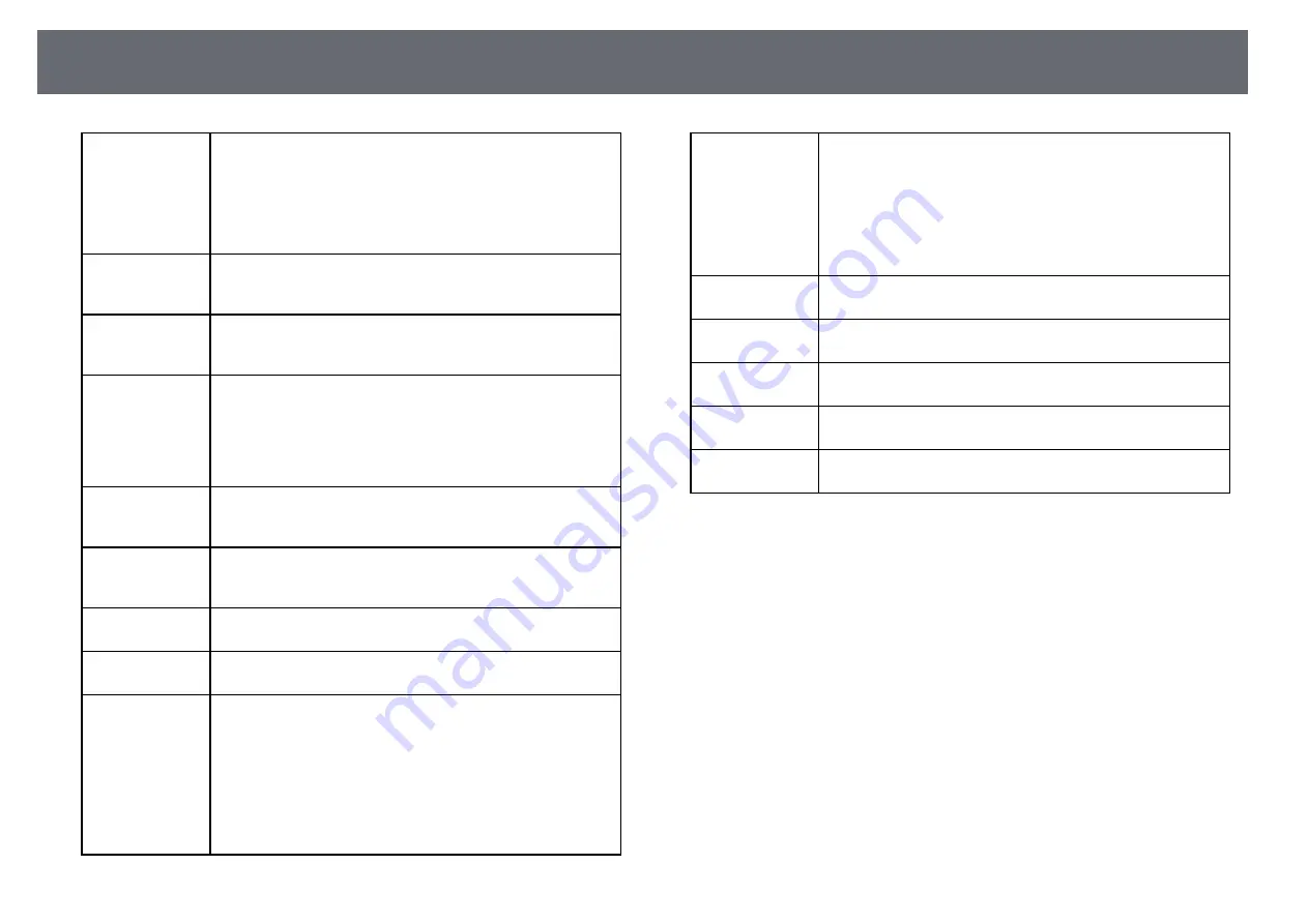 Epson EB-1480Fi User Manual Download Page 292