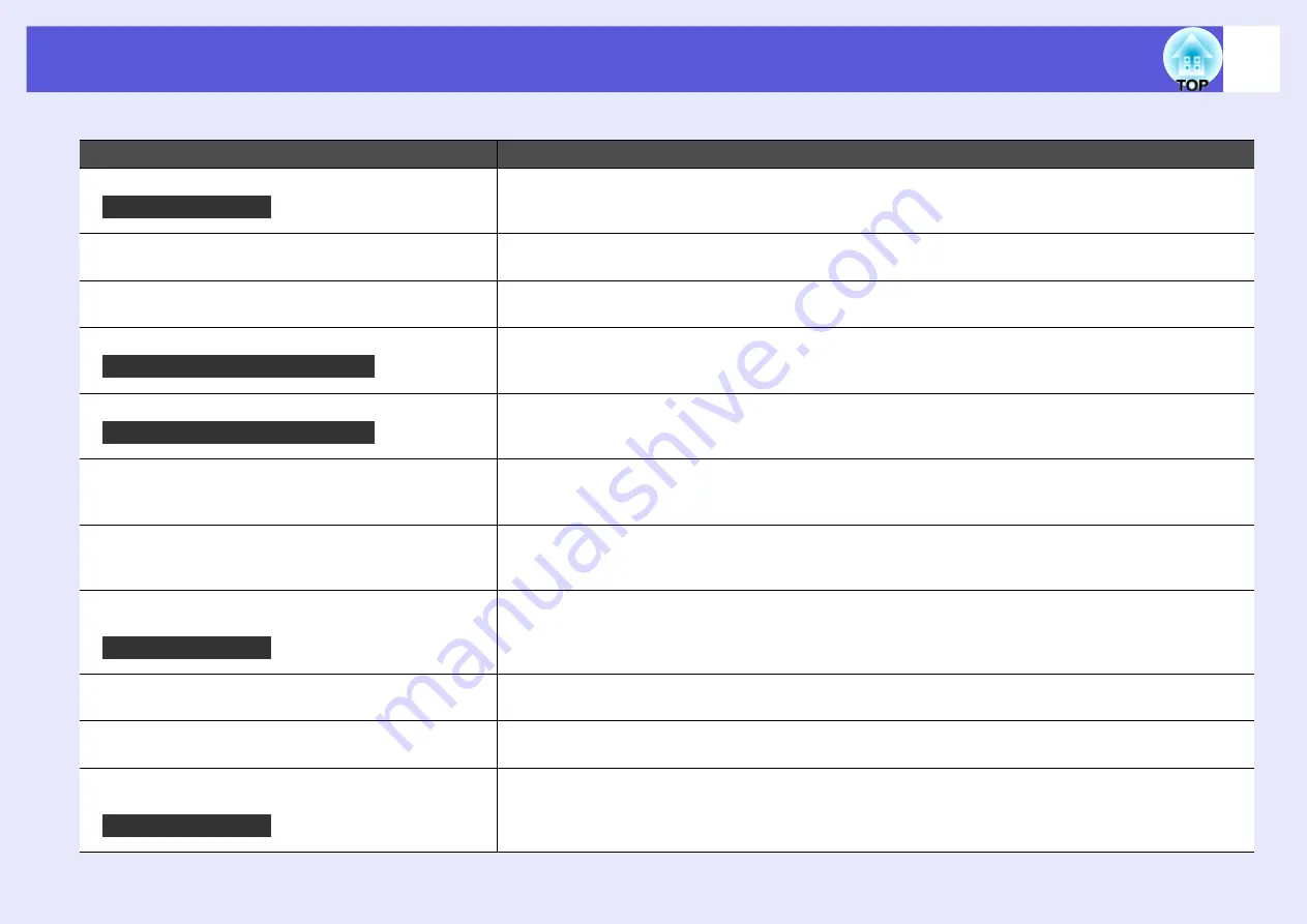 Epson EB-1725 Operation Manual Download Page 89