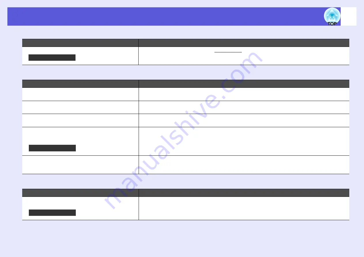 Epson EB-1725 Operation Manual Download Page 91