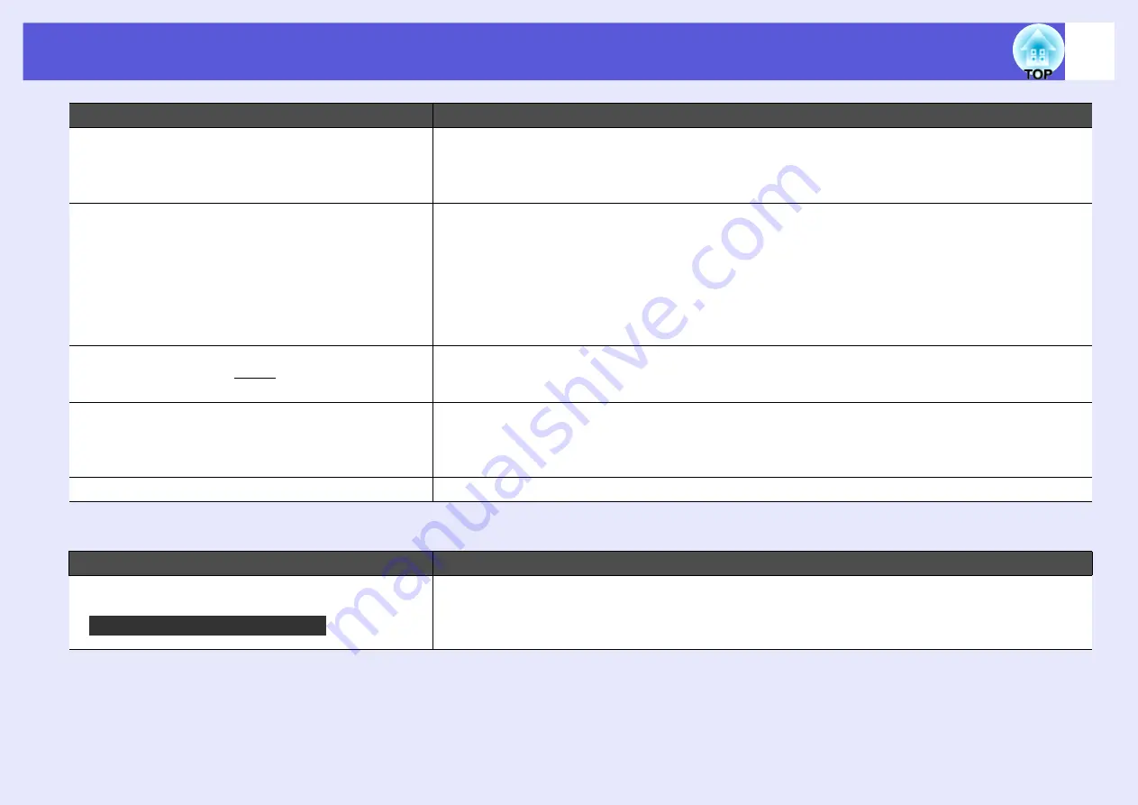 Epson EB-1725 Operation Manual Download Page 93