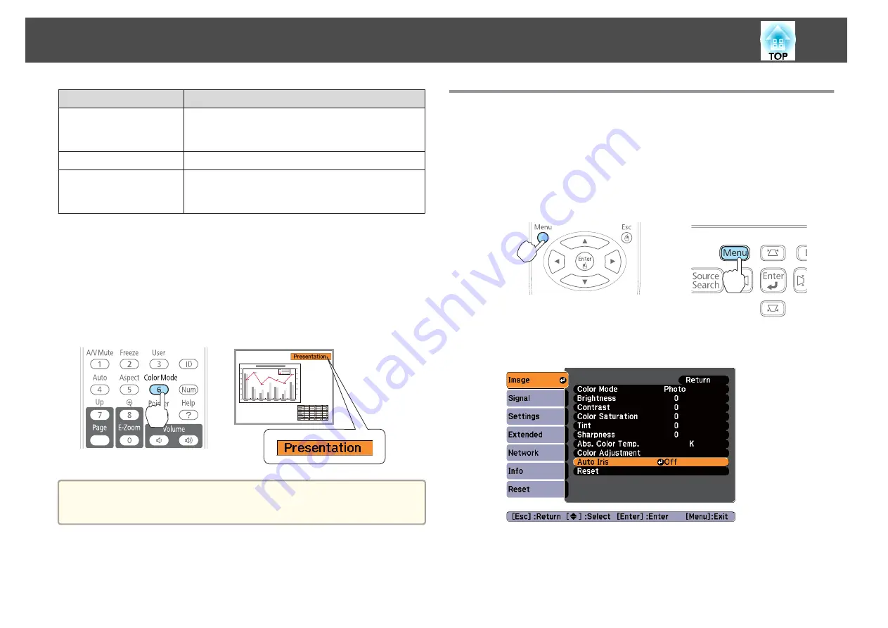 Epson EB-1750 Скачать руководство пользователя страница 39