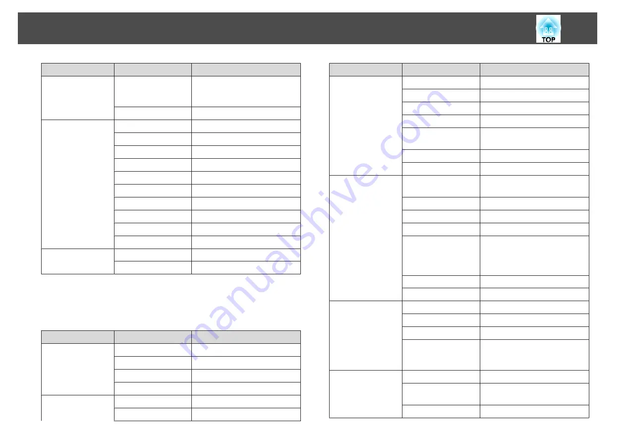 Epson EB-1750 User Manual Download Page 69