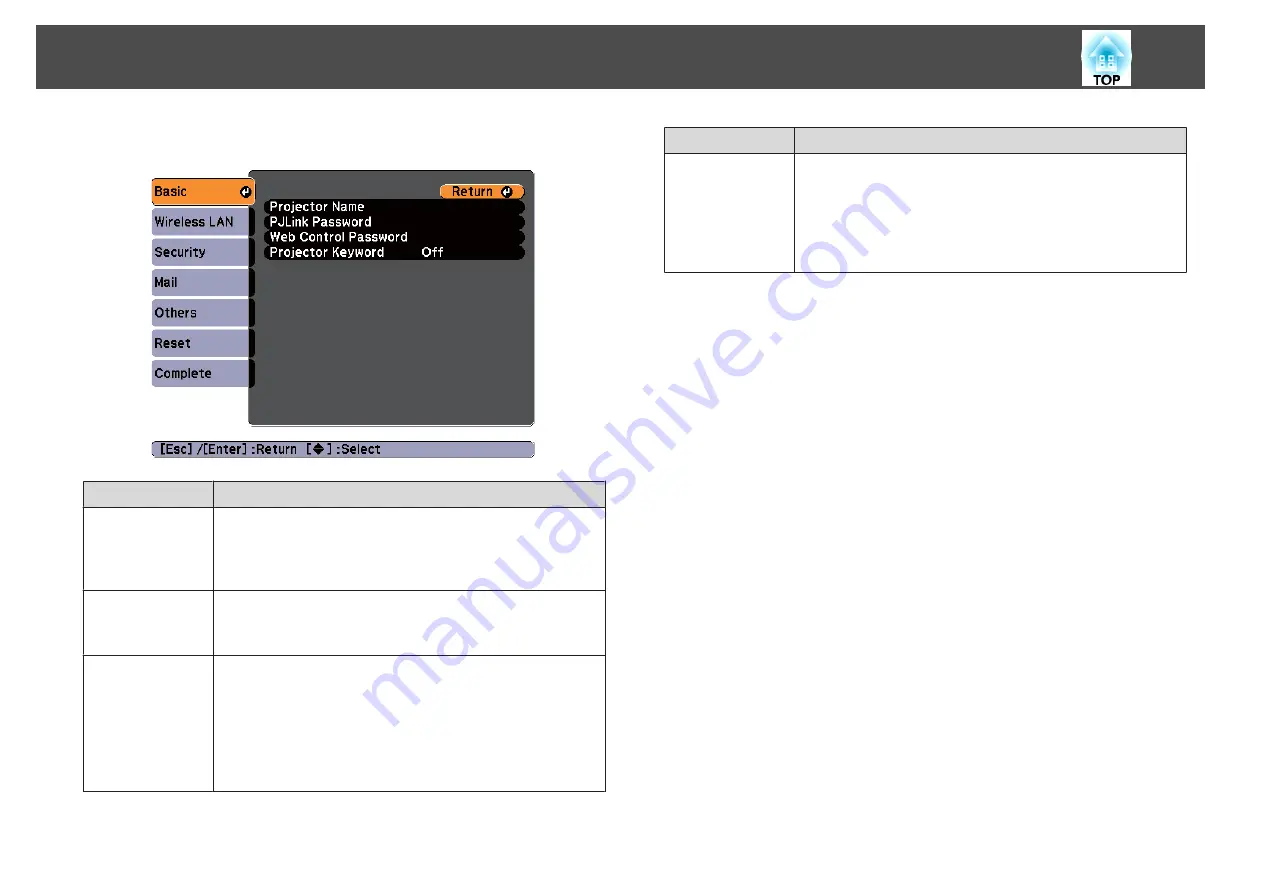 Epson EB-1750 User Manual Download Page 78