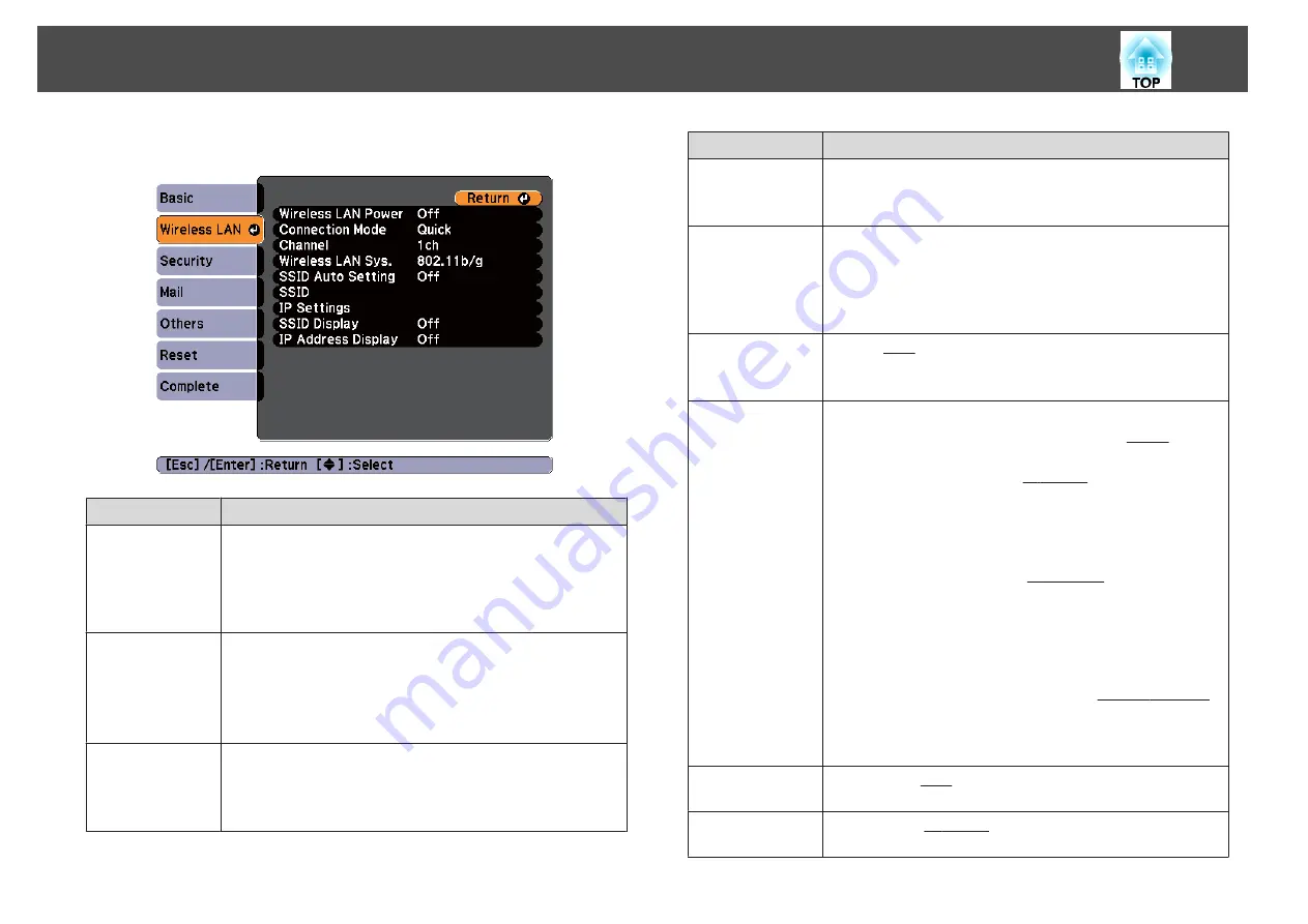 Epson EB-1750 User Manual Download Page 79