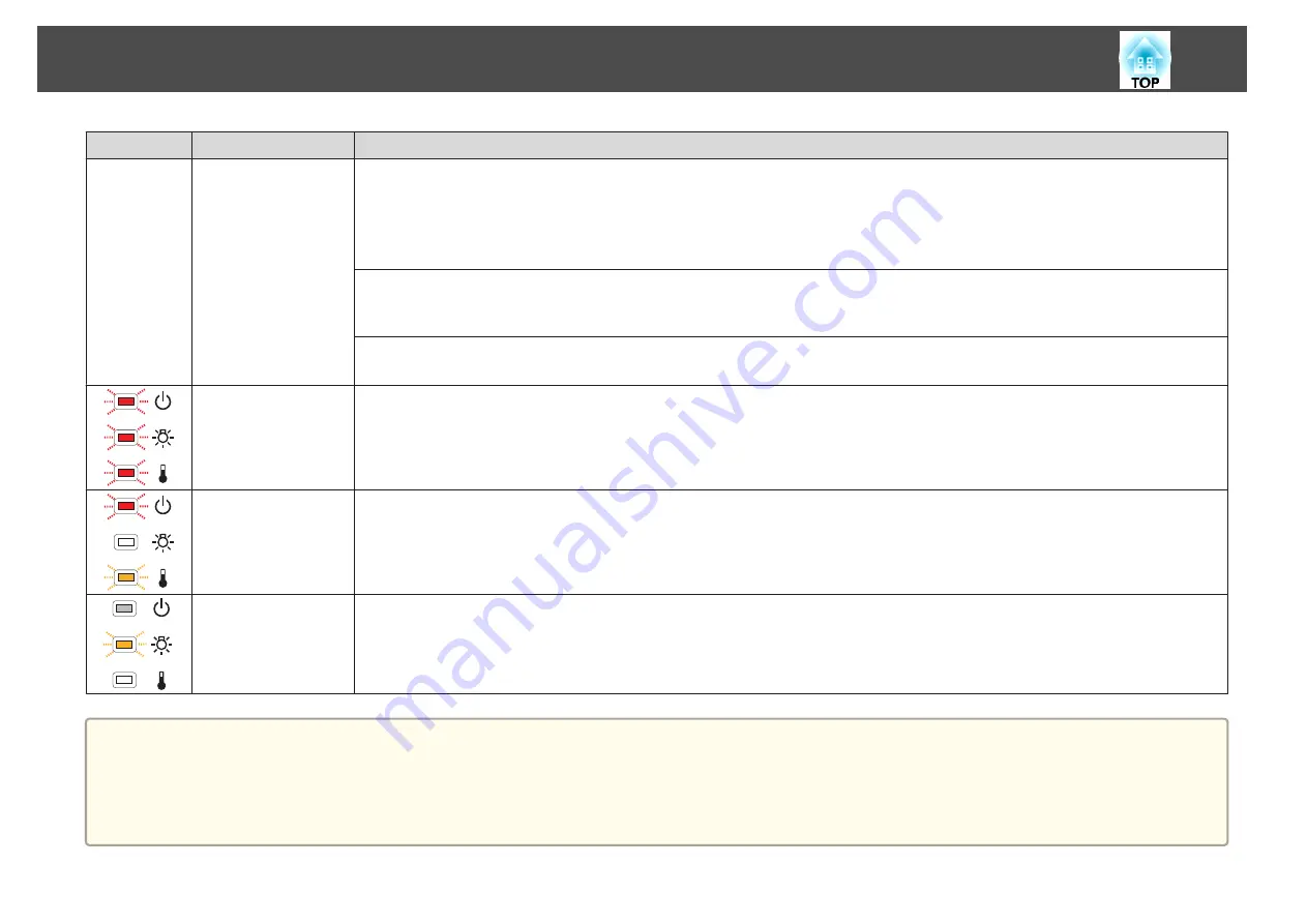 Epson EB-1750 User Manual Download Page 90