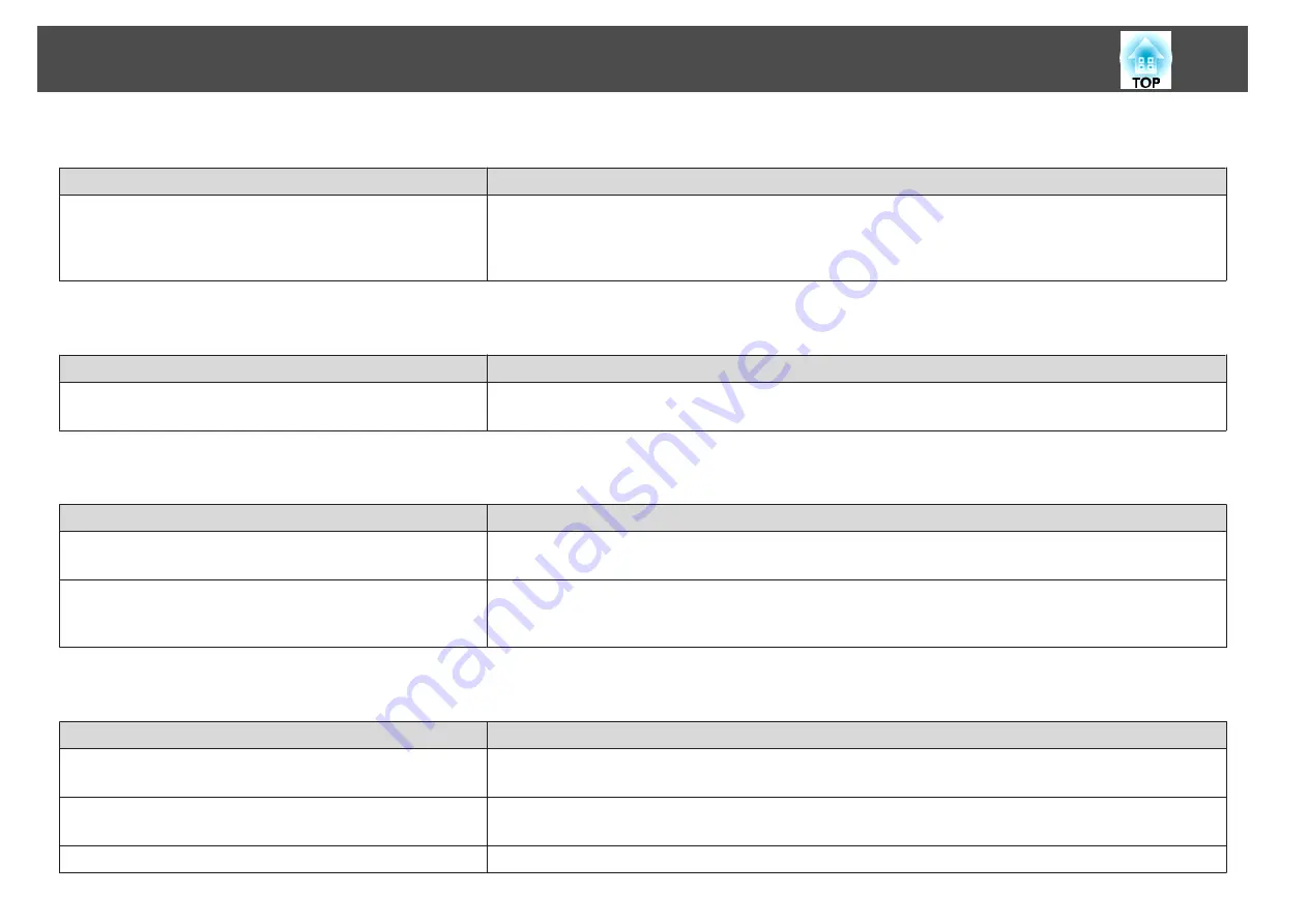 Epson EB-1750 User Manual Download Page 93