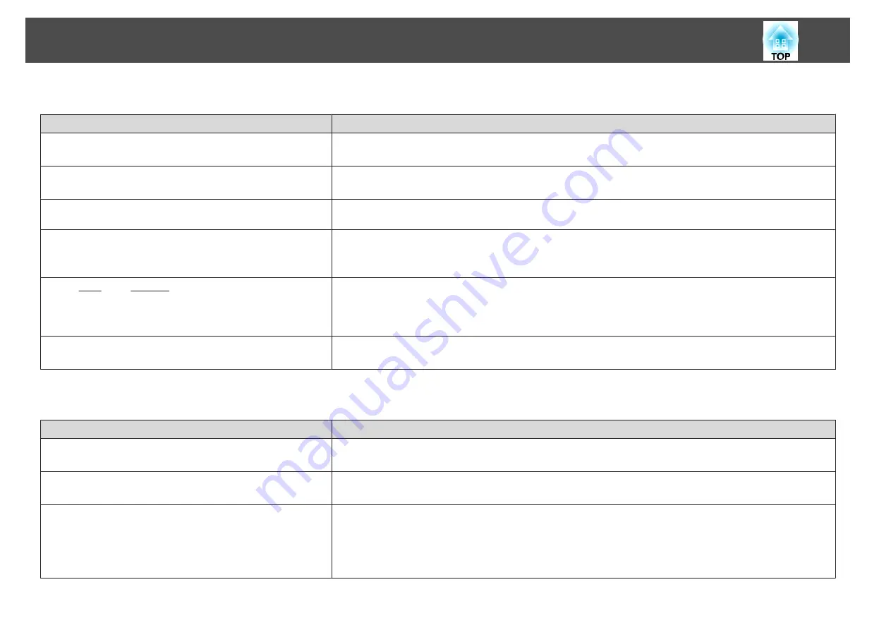 Epson EB-1750 User Manual Download Page 95