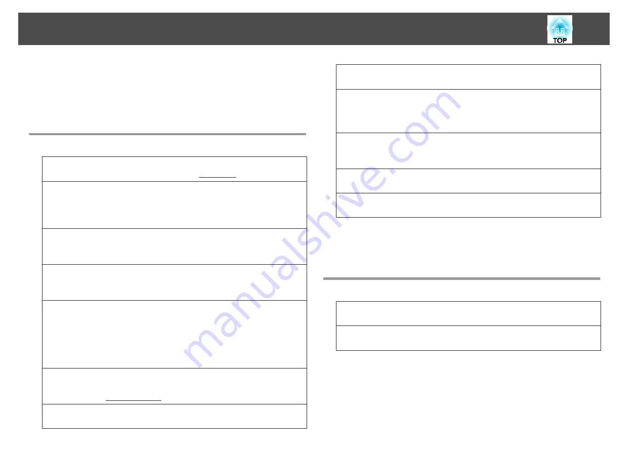 Epson EB-1750 User Manual Download Page 110