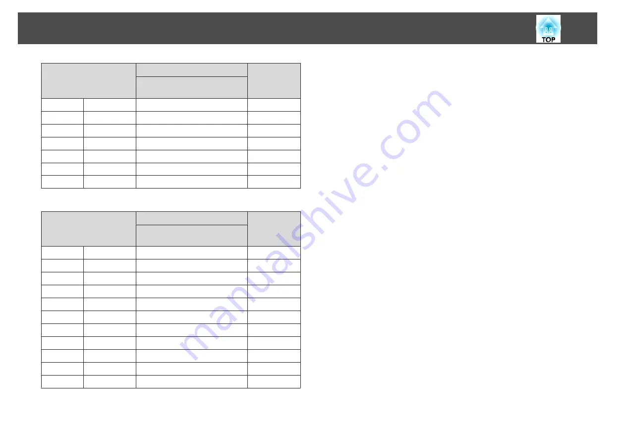 Epson EB-1750 User Manual Download Page 120