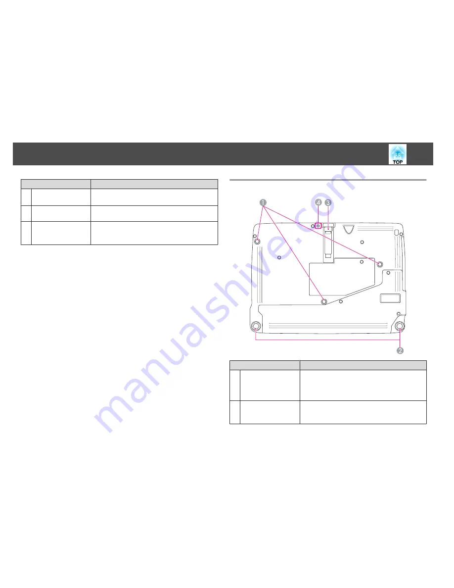 Epson EB-1751 Скачать руководство пользователя страница 13