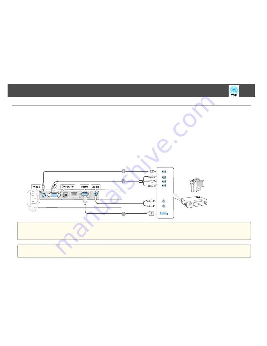 Epson EB-1751 Скачать руководство пользователя страница 25