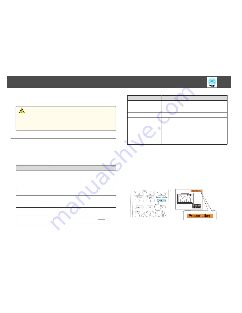 Epson EB-1751 User Manual Download Page 43