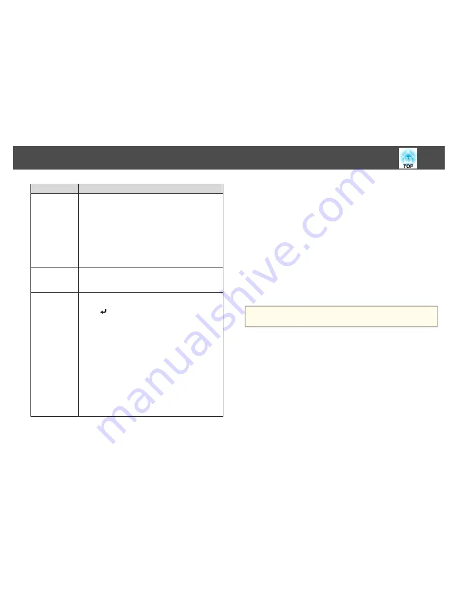 Epson EB-1751 User Manual Download Page 91