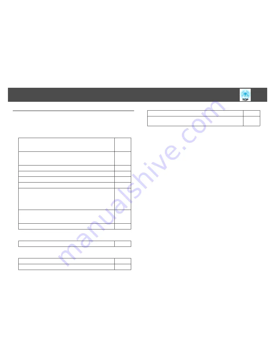 Epson EB-1751 User Manual Download Page 101