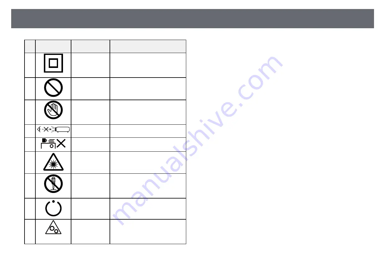 Epson EB-1780W User Manual Download Page 178