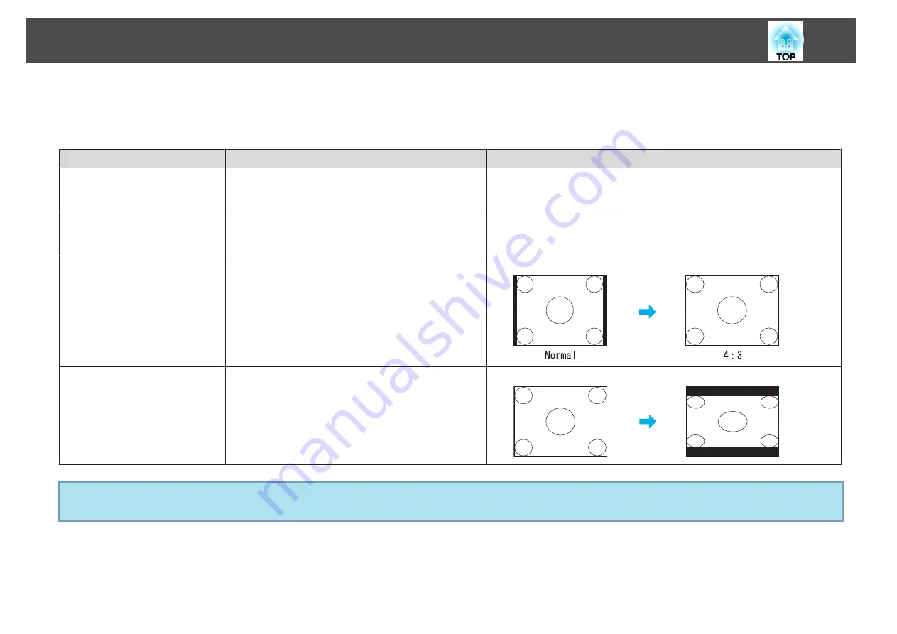 Epson EB-1830 Скачать руководство пользователя страница 35