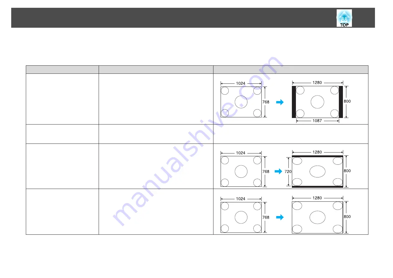 Epson EB-1830 Скачать руководство пользователя страница 36