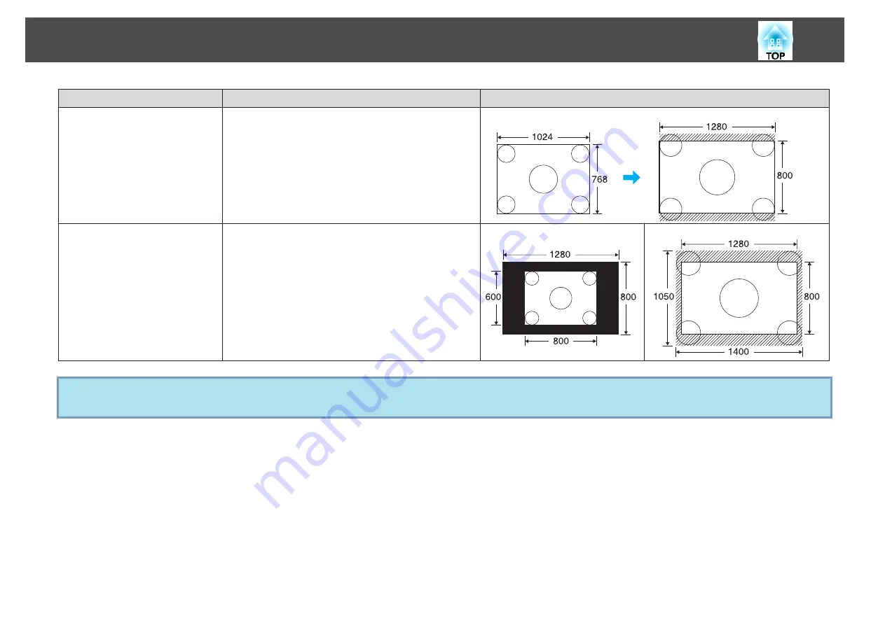 Epson EB-1830 Скачать руководство пользователя страница 37