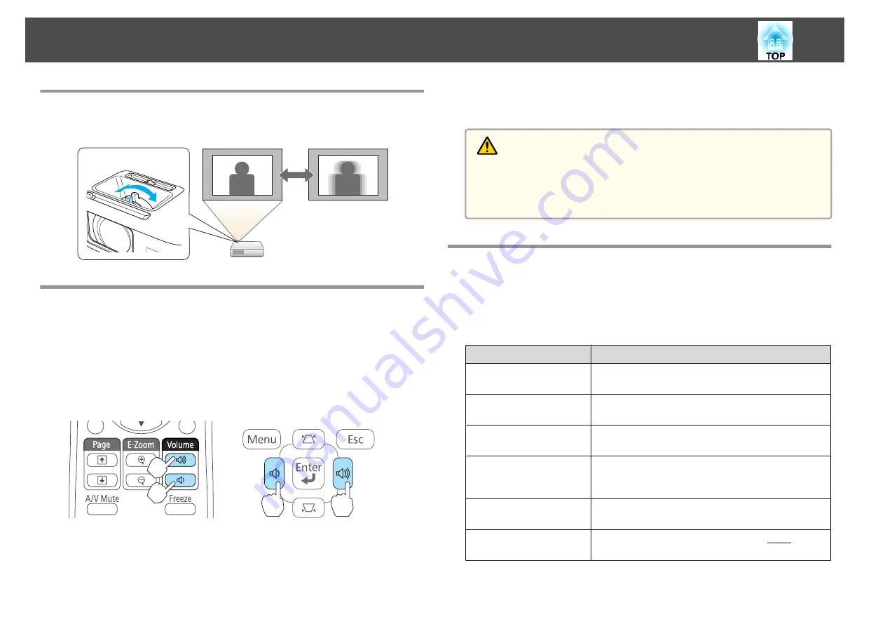 Epson EB-1840W User Manual Download Page 40