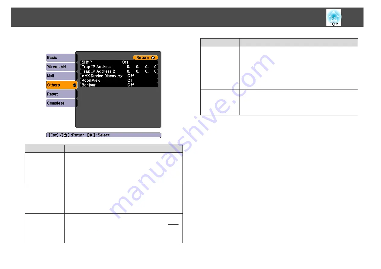 Epson EB-1840W User Manual Download Page 87