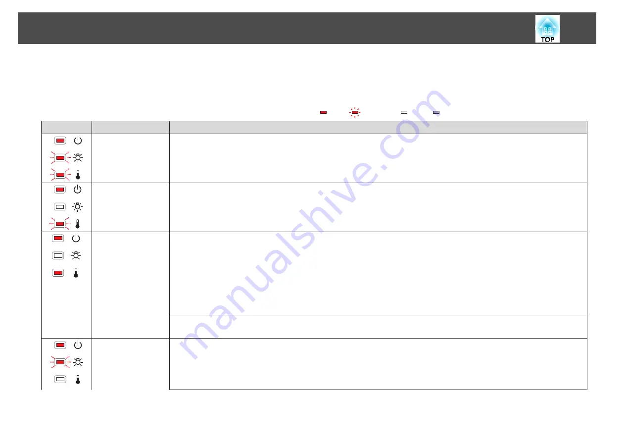 Epson EB-1840W User Manual Download Page 93