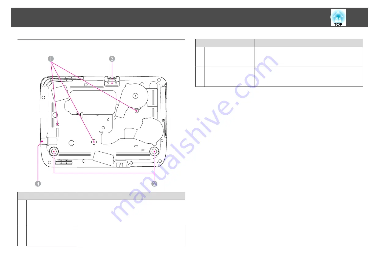 Epson EB-1930 Скачать руководство пользователя страница 13