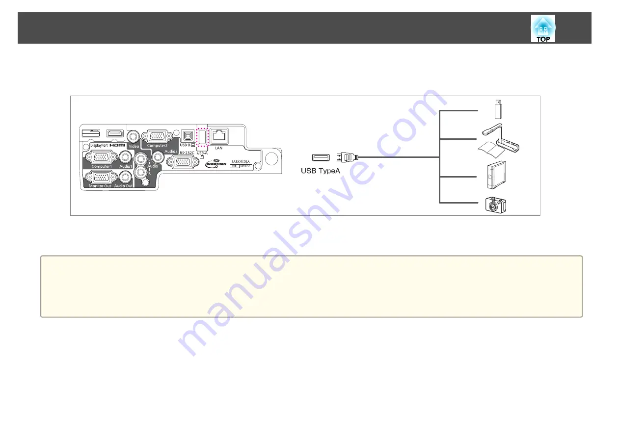 Epson EB-1930 Скачать руководство пользователя страница 26