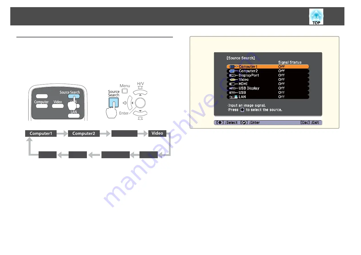 Epson EB-1930 User Manual Download Page 31