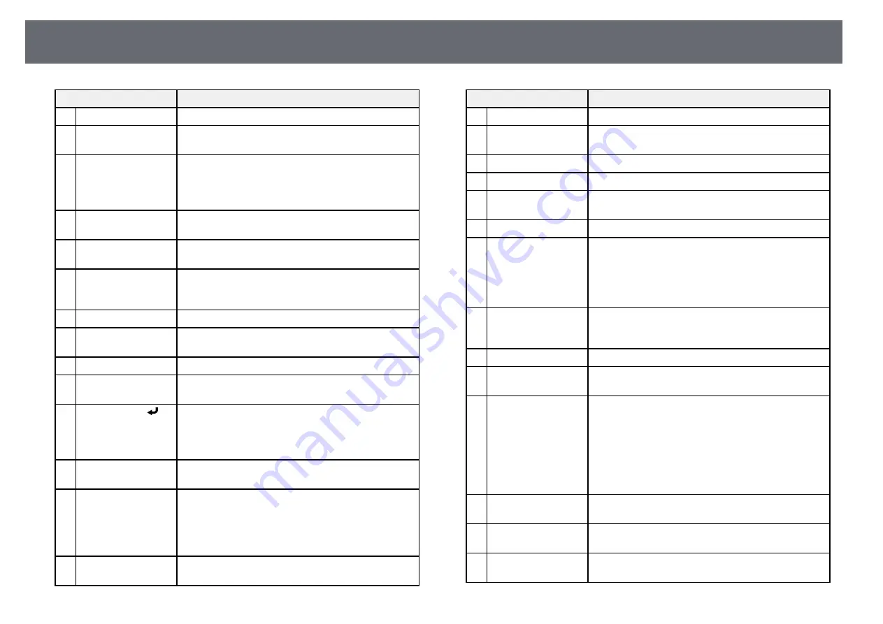 Epson EB-2040 User Manual Download Page 18