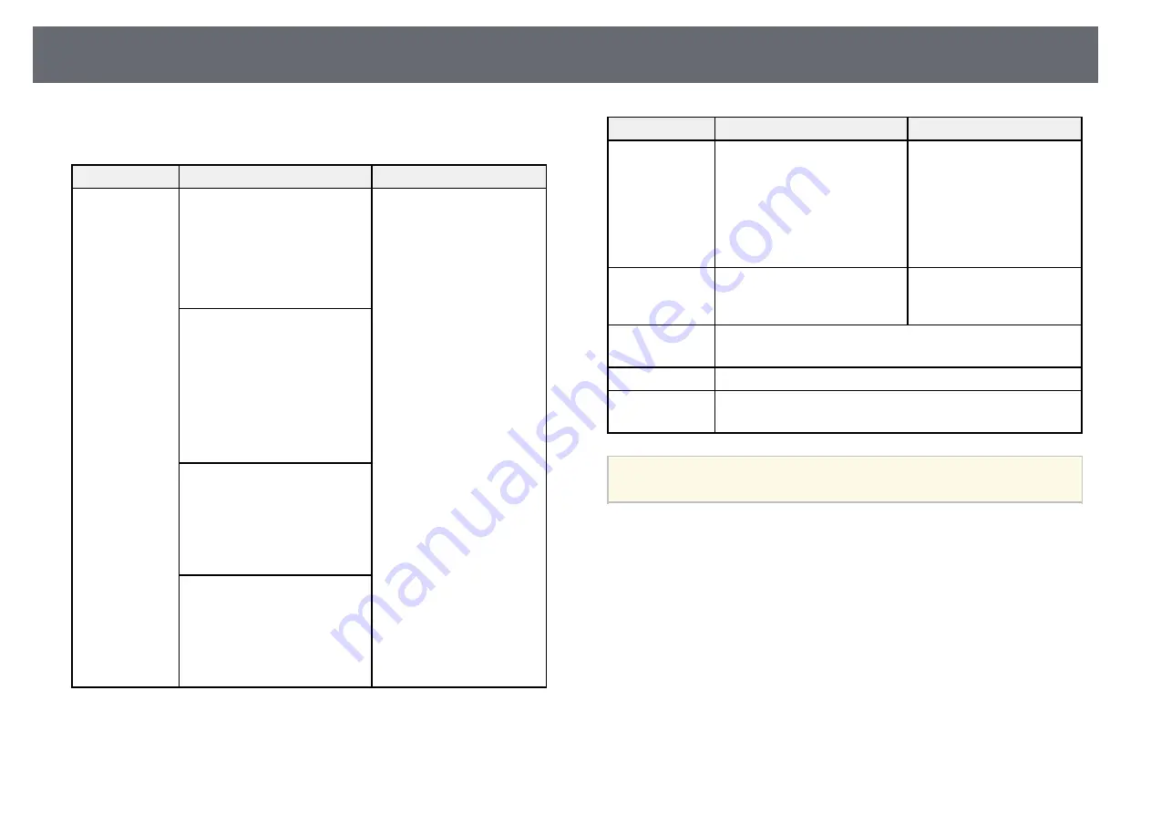 Epson EB-2040 User Manual Download Page 210