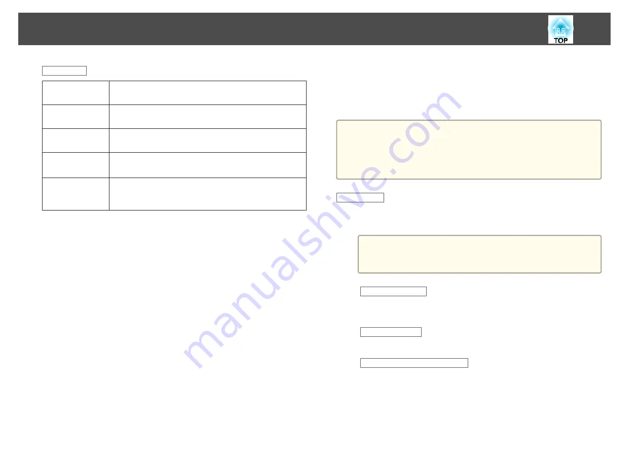 Epson EB-420  guide User Manual Download Page 31