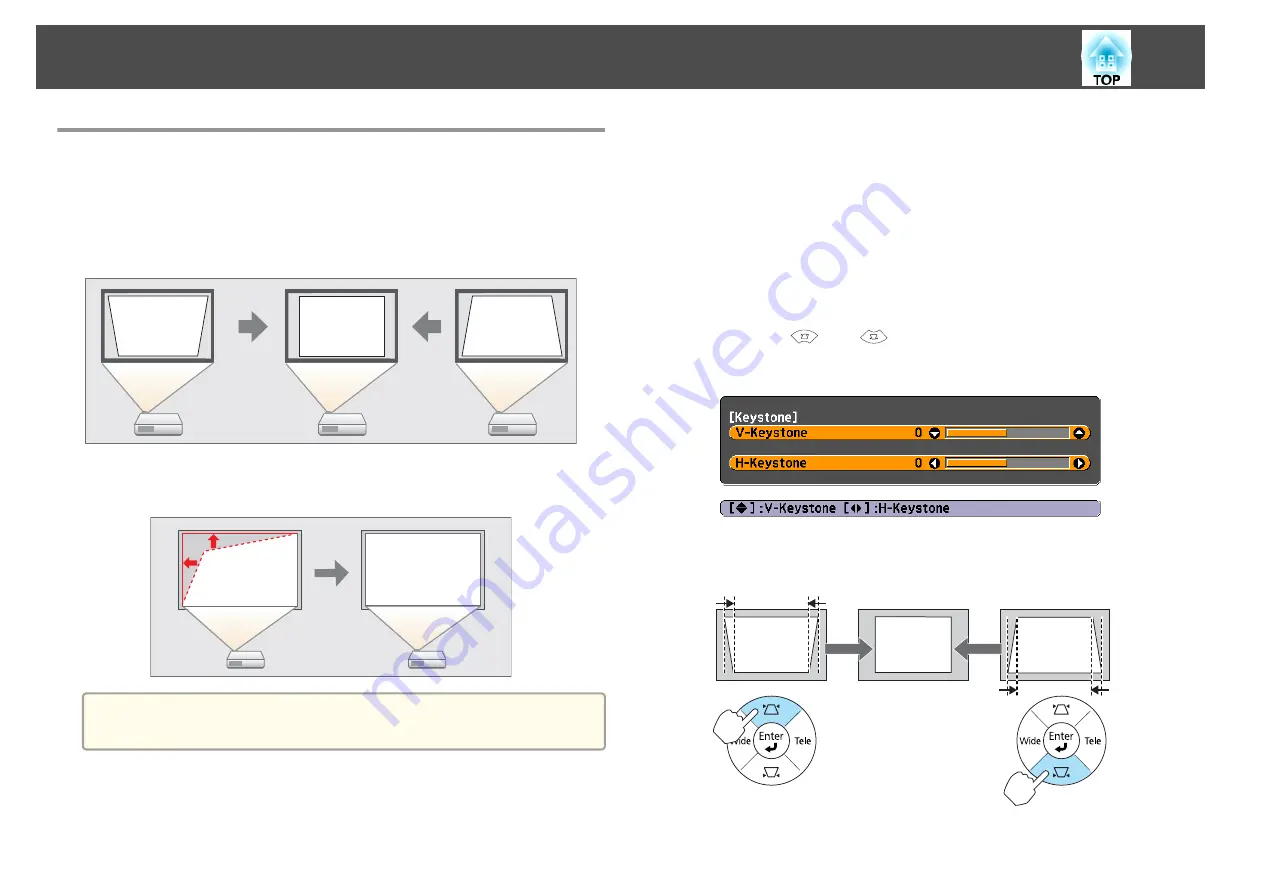 Epson EB-420  guide User Manual Download Page 34