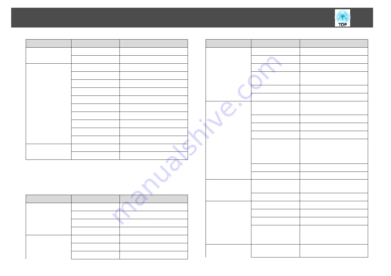 Epson EB-420  guide Скачать руководство пользователя страница 59