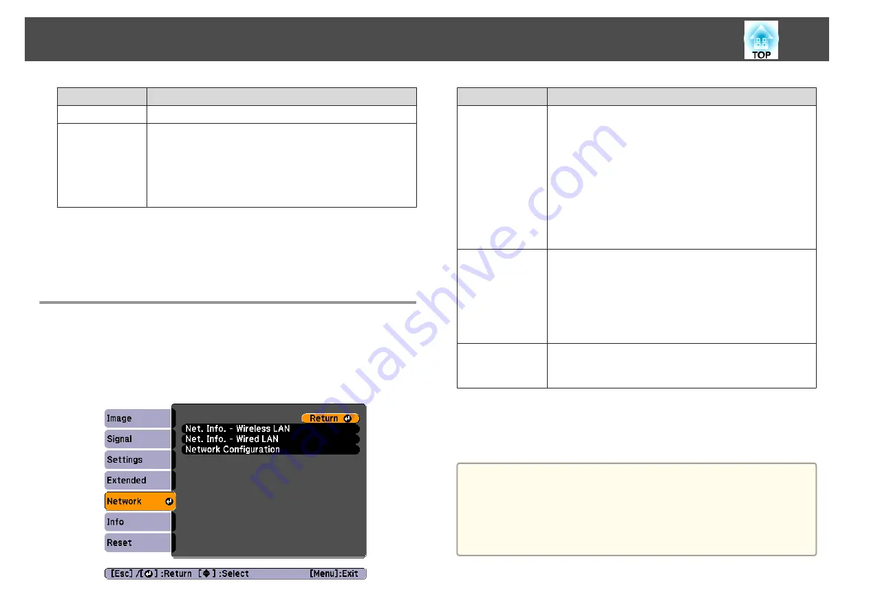 Epson EB-420  guide Скачать руководство пользователя страница 66