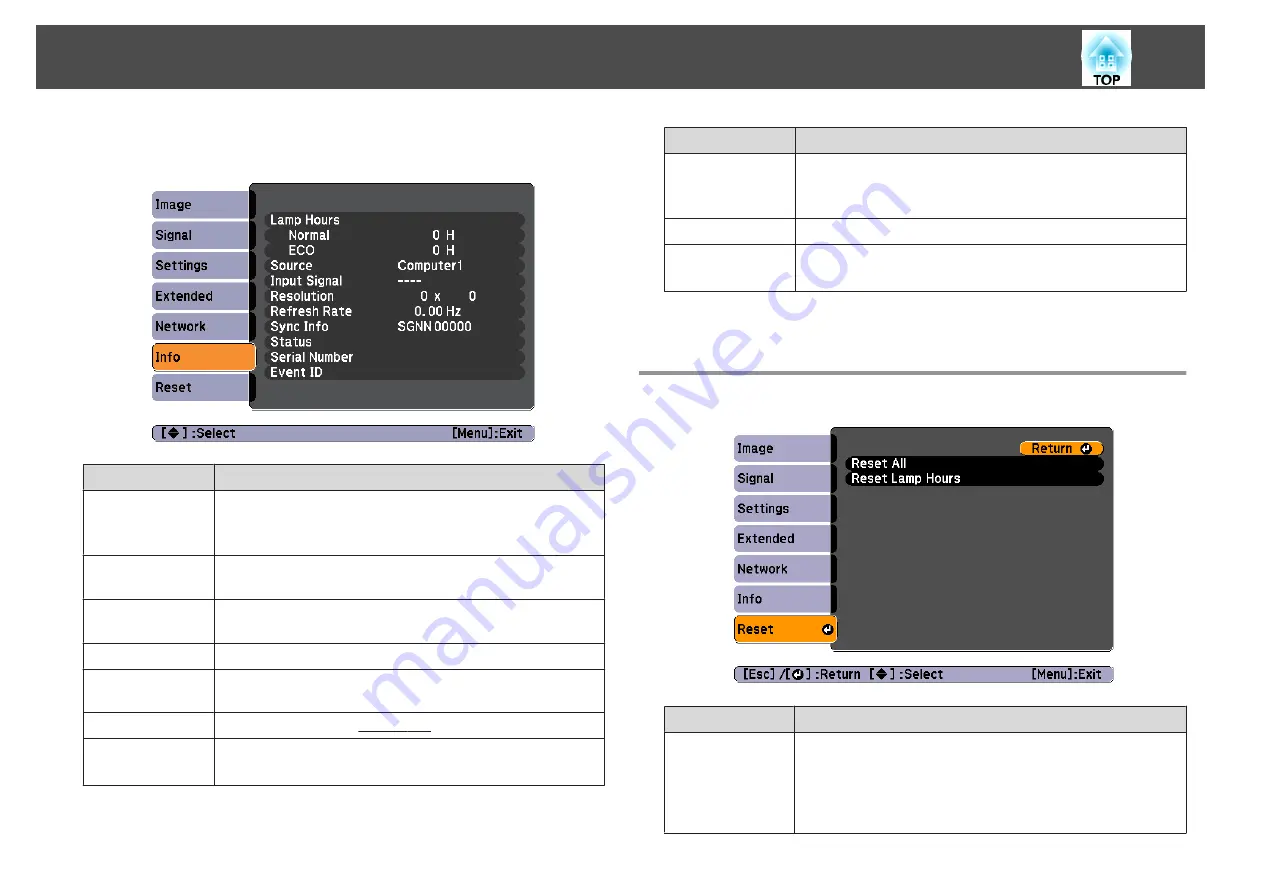 Epson EB-420  guide User Manual Download Page 75