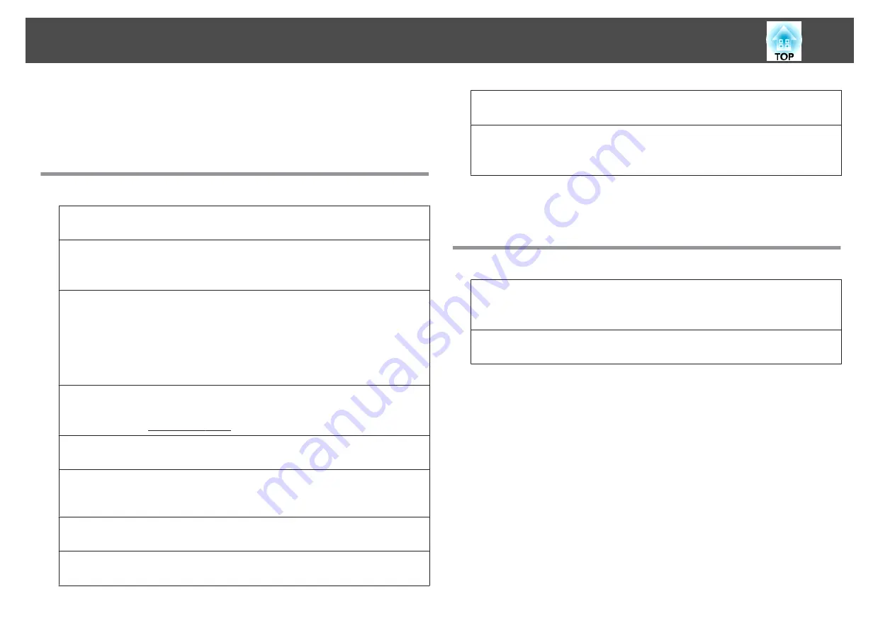 Epson EB-420  guide Скачать руководство пользователя страница 118