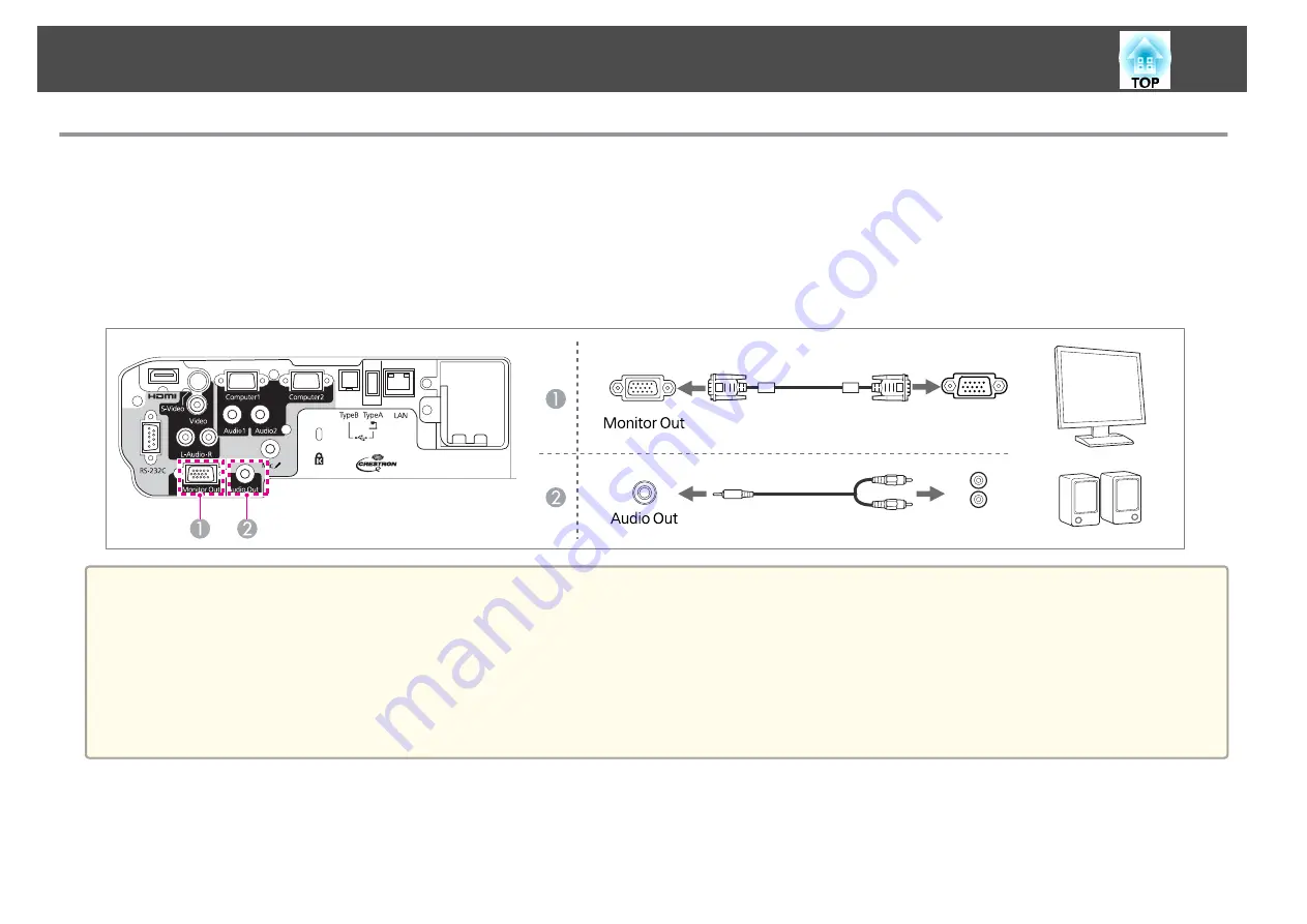 Epson EB-421i User Manual Download Page 28