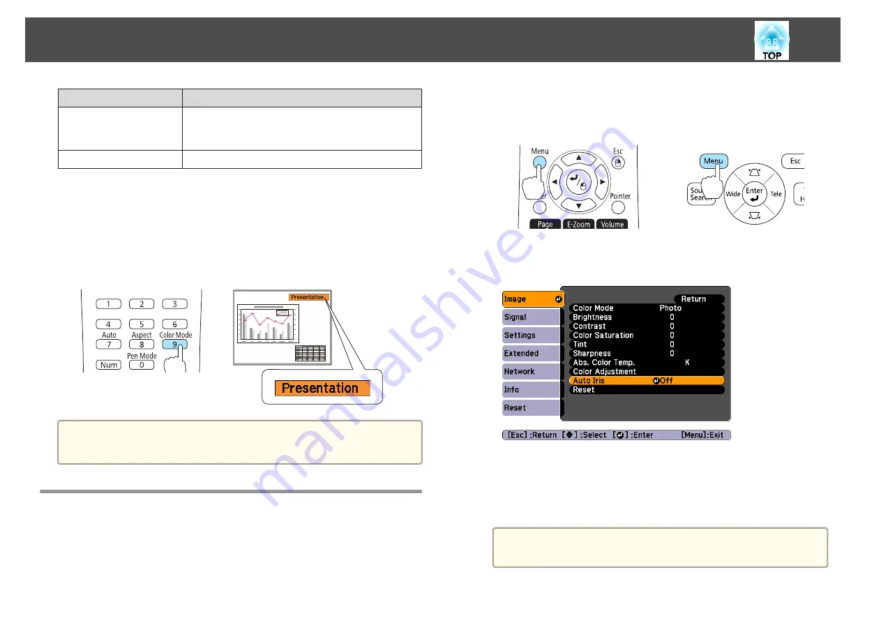 Epson EB-421i User Manual Download Page 42