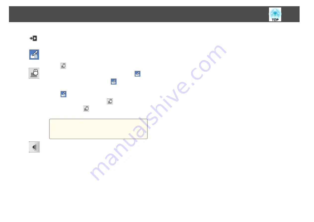 Epson EB-421i User Manual Download Page 58