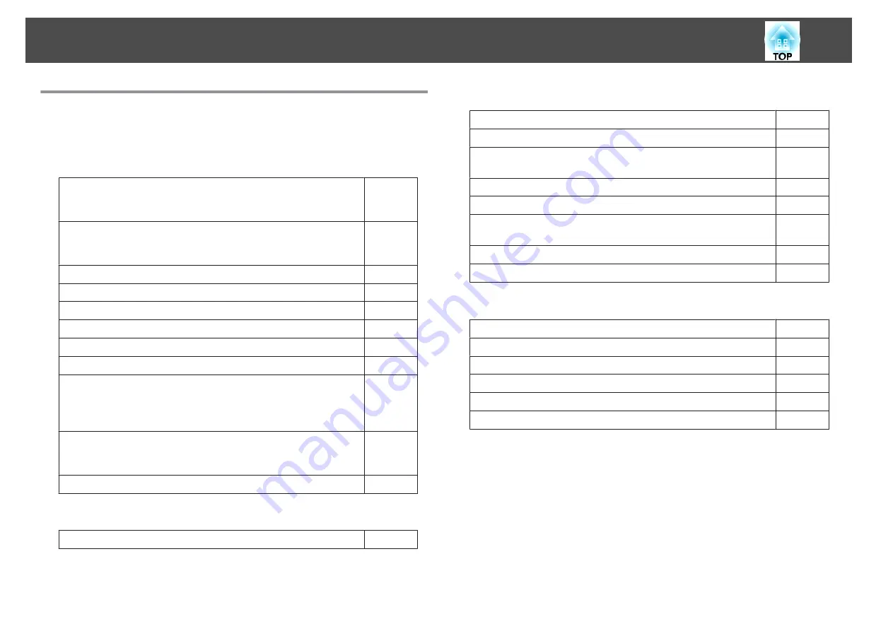 Epson EB-421i User Manual Download Page 99