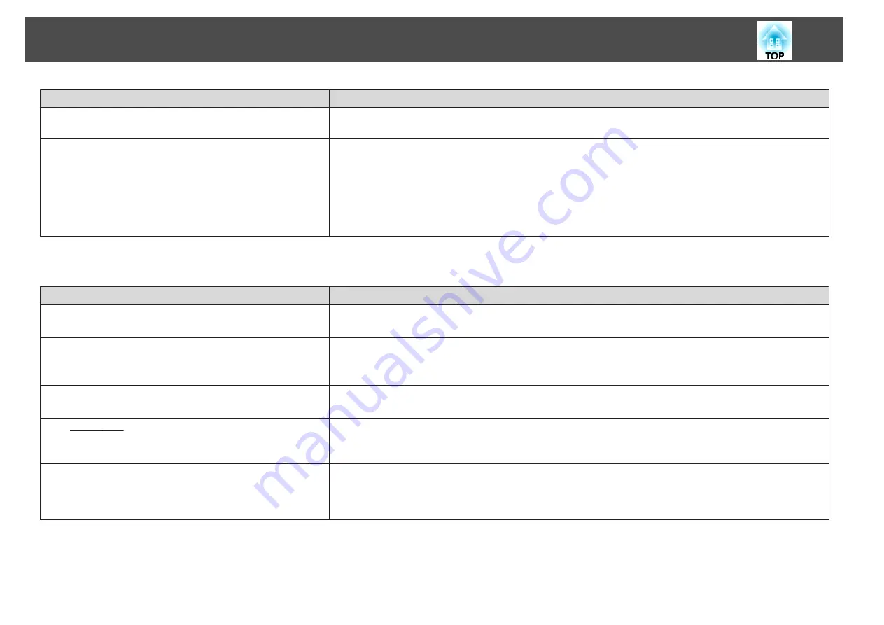 Epson EB-421i User Manual Download Page 102