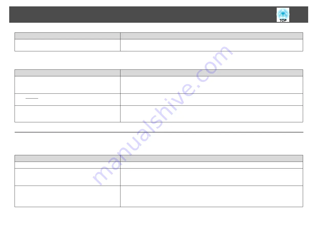 Epson EB-421i User Manual Download Page 105