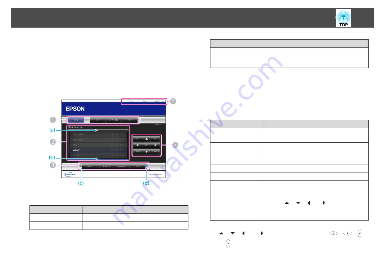 Epson EB-421i User Manual Download Page 135