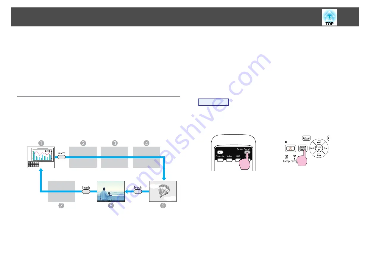 Epson EB-440W User Manual Download Page 21