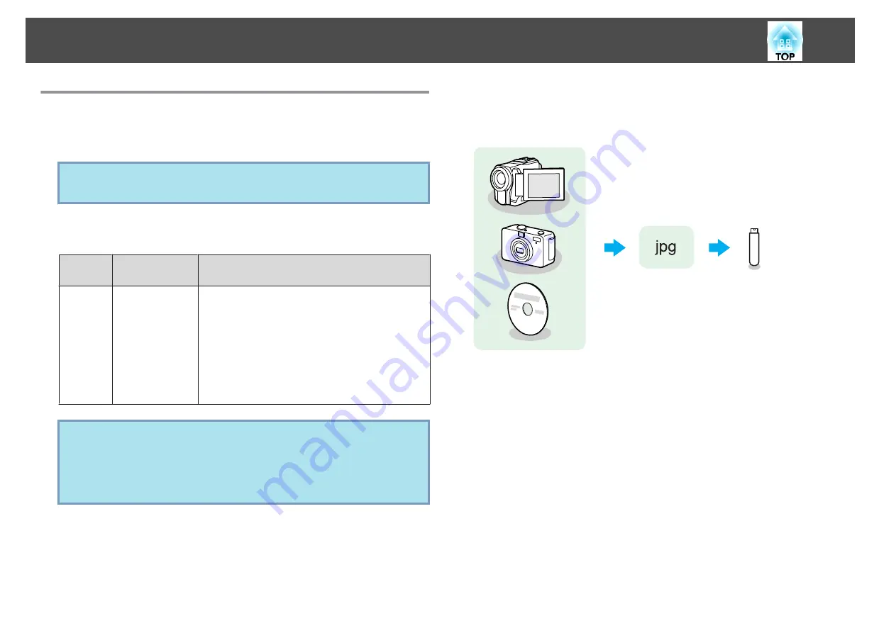 Epson EB-440W User Manual Download Page 28