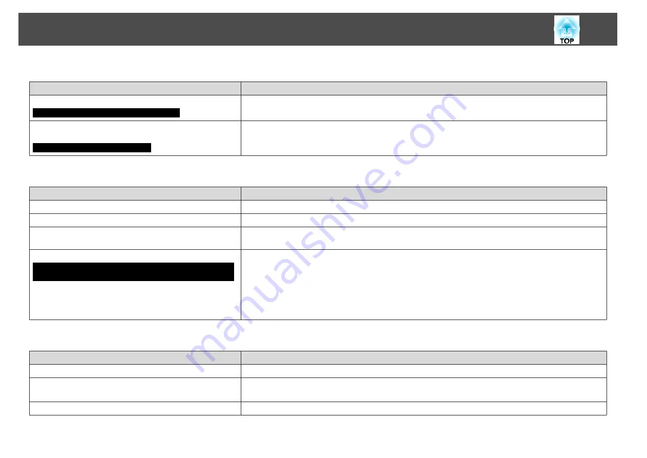 Epson EB-440W User Manual Download Page 99