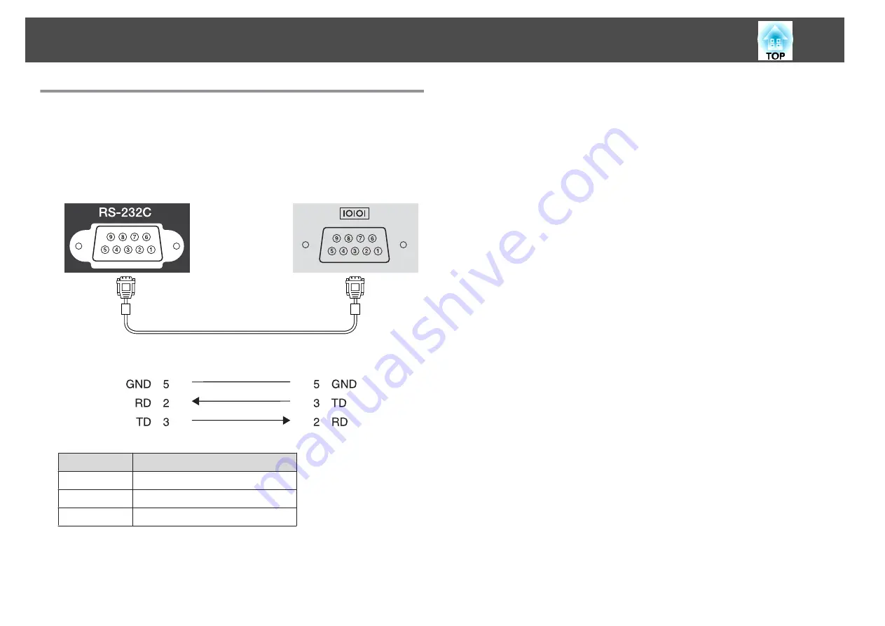 Epson EB-440W User Manual Download Page 123